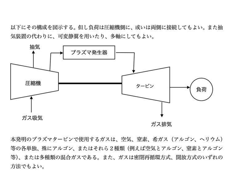 画像内の文字をテキストデータに